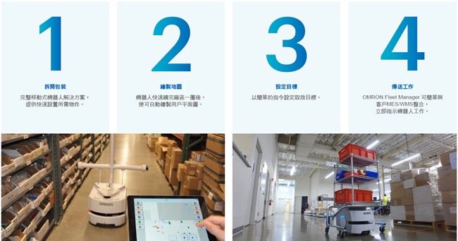 LD 系列 特長 8 