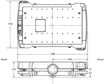 HD Series 外觀尺寸 1 