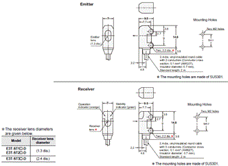 E3T-[]-UL 外觀尺寸 3 