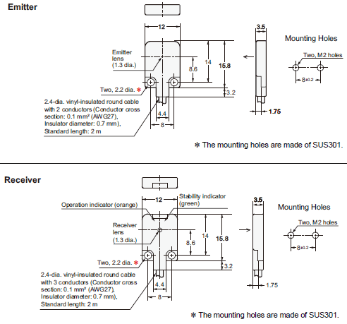 E3T-[]-UL 外觀尺寸 4 