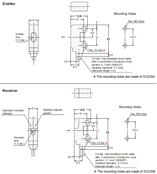 E3T-[]-UL 外觀尺寸 12 