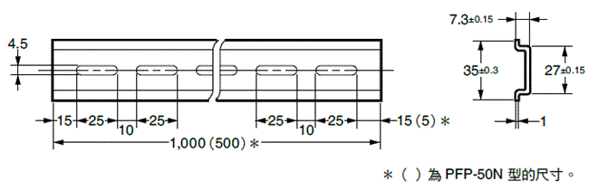 KM-PM 外觀尺寸 13 