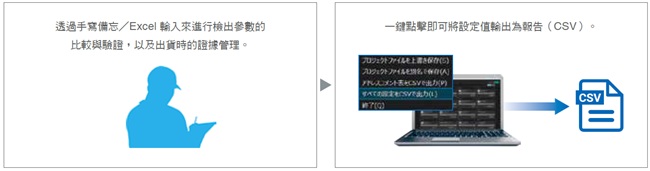 GD 系列 特長 17 