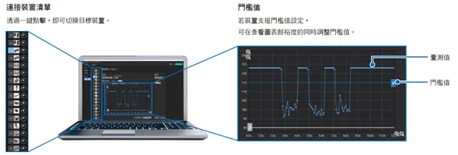 GD 系列 特長 18 