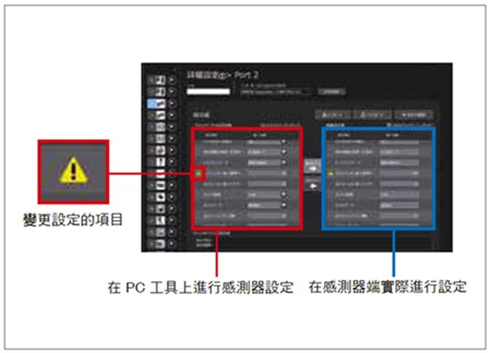 GD 系列 特長 23 
