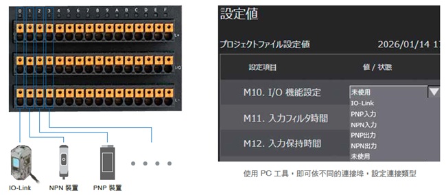 GD 系列 特長 34 