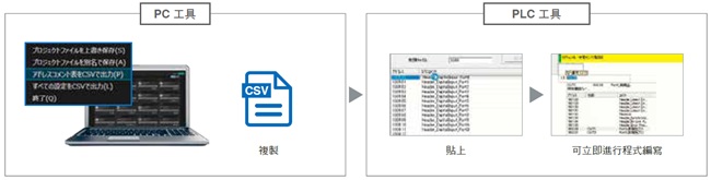 GD 系列 特長 9 