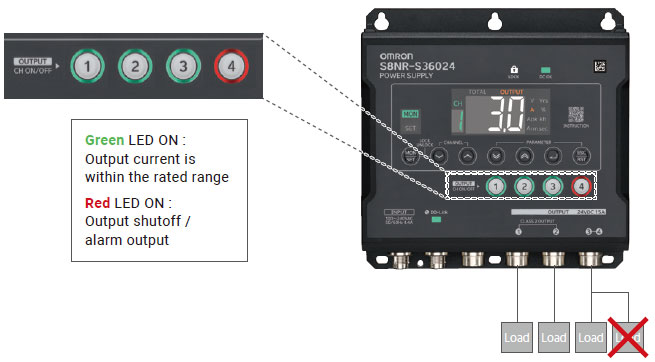 S8NR-S / S8R-BB 特長 20 