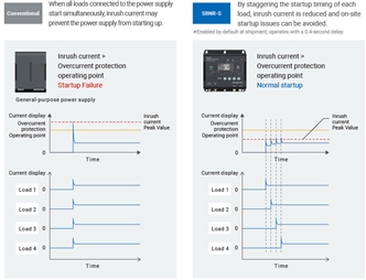 S8NR-S / S8R-BB 特長 15 