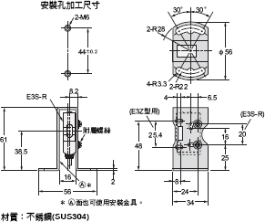 E39-L93[] / L150 / L151 / L98 外觀尺寸 2 