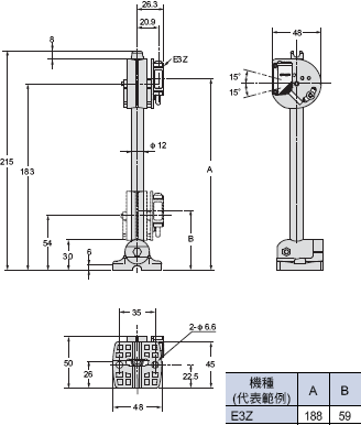 E39-L93[] / L150 / L151 / L98 外觀尺寸 3 