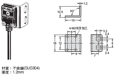 E39-L / -S / -R 外觀尺寸 30 