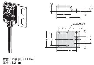 E39-L / -S / -R 外觀尺寸 31 