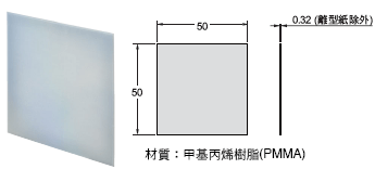 E39-L / -S / -R 外觀尺寸 72 