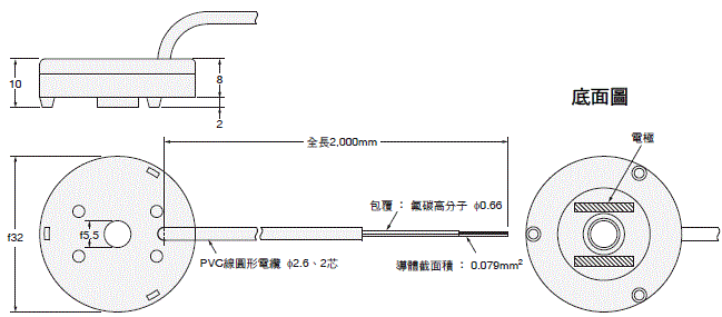 K7L-AT50[] / AT50D[][] 外觀尺寸 11 