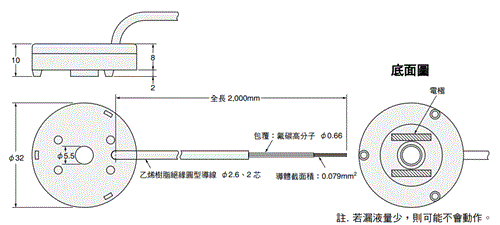 K7L-AT50[] / AT50D[][] 外觀尺寸 13 