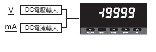 K3MA-J 特長 4 