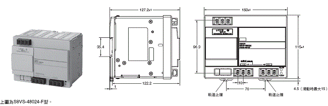 セール OMRON製 電源 S8XA-2042