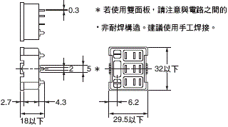 LY 外觀尺寸 34 