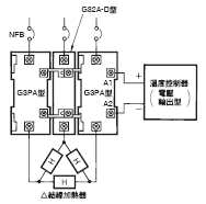 G32A-D 額定/性能 1 