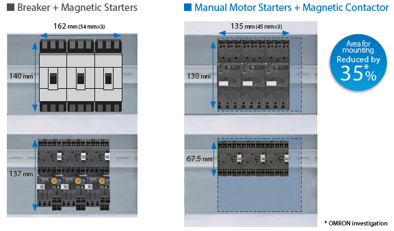 J7MC Series 特長 7 