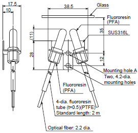 E32-L11FP / L1[]FS, E3X-DA[][]TG-S 外觀尺寸 2 