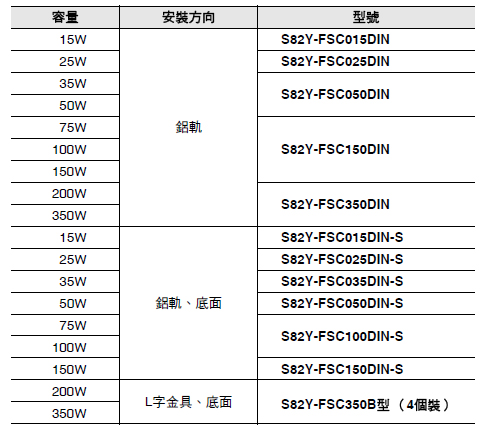 s8fs-c_le-1