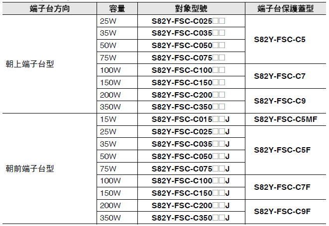 s8fs-c_le-2