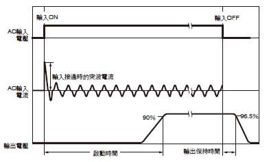 s8fs-c_sp-1